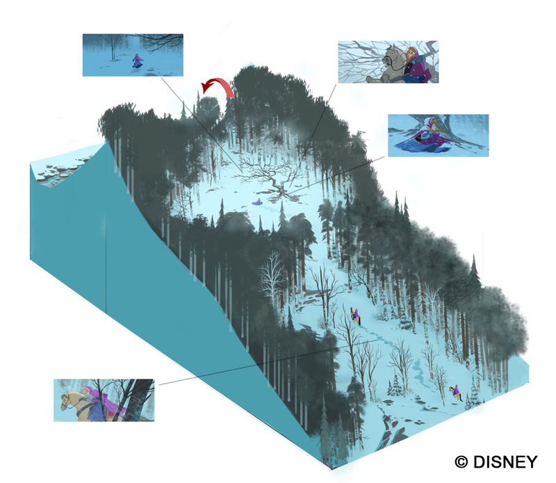 Illustration for article titled Concept Art Reveals How Frozen Might Have Looked As A 2D Animated Film